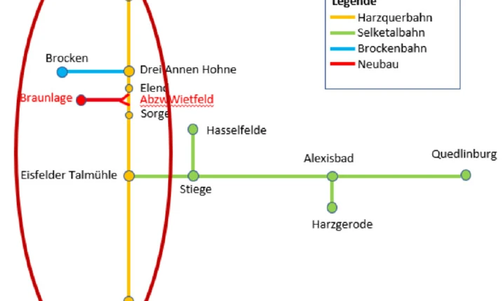 Braunlager Harzquerbahn: Betriebskonzept
